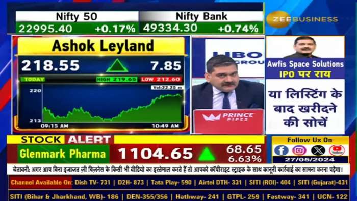 Ashok Leyland Q4 Results: What the Management Revealed in the Concall