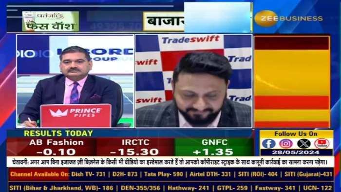 Jain Saab Ke Gems : Sandeep Jain insights on TVS Srichakra