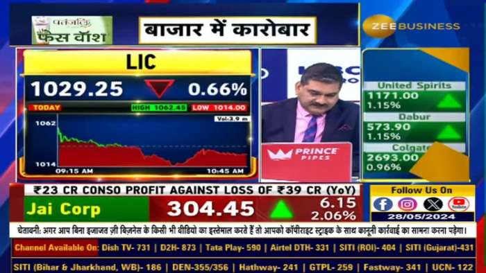 https://www.zeebiz.com/market-news/video-gallery-lic-share-analysis-wheres-the-support-for-double-digit-growth-in-fy25-292335