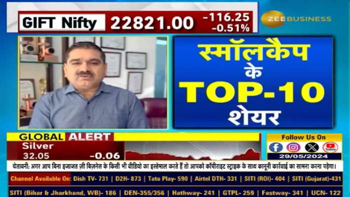 Anil Singhvi Recommends Buying Concord Biotech, MedPlus Health Services, &amp; ITD Cementation India