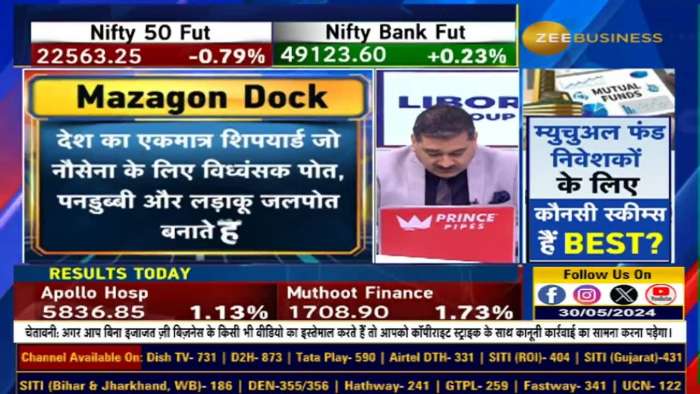 https://www.zeebiz.com/market-news/video-gallery-mazagon-dock-shipbuilders-strategy-24-ship-orders-for-2024-exclusive-with-cmd-sanjeev-singhal-292863