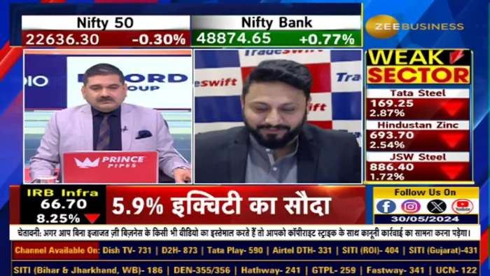 https://www.zeebiz.com/market-news/video-gallery-jain-saab-ke-gems-why-did-sandeep-jain-choose-20-microns-292864