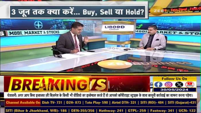 If BJP gets 325 and NDA 365+ seats, how will the market be on the day of election results? Learn from Anil Singhvi