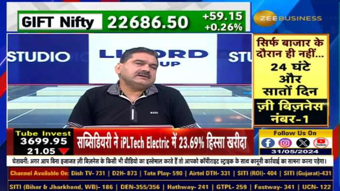 When to decide the direction after EXIT Poll? What should be the strategy for Monday? Learn from Anil Singhvi