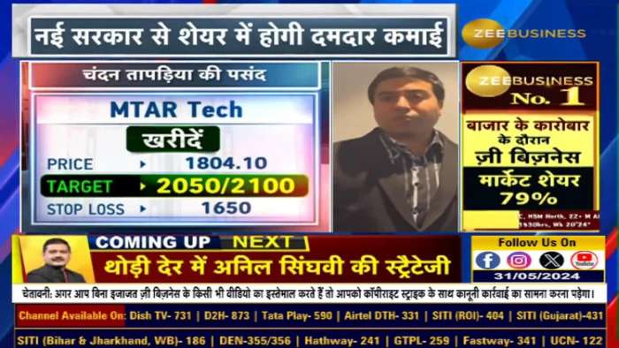  Top Stock for Massive Gains with New Govt! Motilal Oswal's Chandan Taparia Recommends This Stock 