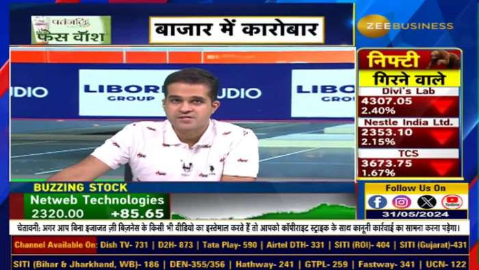 Heatwave Increases Sales of AC, Cooler, refrigerator! Know High-Demand Products &amp; Sectors to Watch