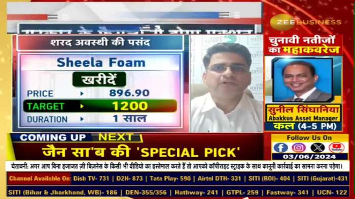  Profitable Stocks to Watch Under the New Government : Which share does Sharad Awasthi of SMIFS Ltd like? 