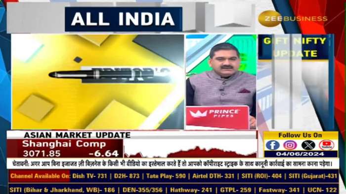 https://www.zeebiz.com/market-news/video-gallery-where-should-investors-invest-money-amid-election-results-which-sectors-to-focus-on-for-investment-know-from-anil-singhvi-293851