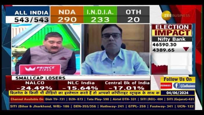 https://www.zeebiz.com/market-news/video-gallery-market-will-return-to-boom-when-nda-forms-the-government-294074