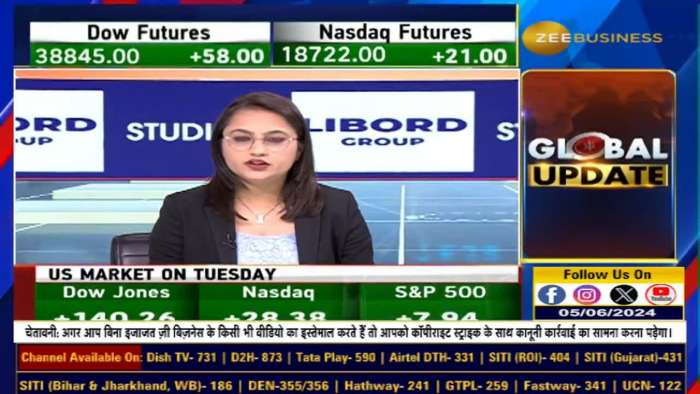 https://www.zeebiz.com/market-news/video-gallery-ajanta-pharma-hindalco-tata-motors-which-stocks-to-watch-today-294228