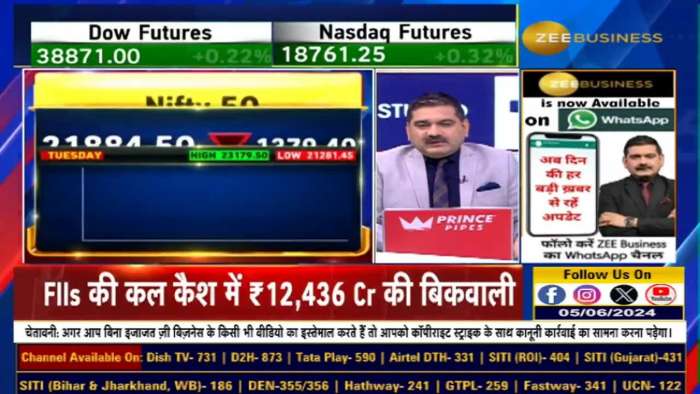 https://www.zeebiz.com/market-news/video-gallery-only-zee-medias-ai-exit-poll-is-the-most-accurate-exit-poll-of-all-other-news-channels-were-wrong-294250