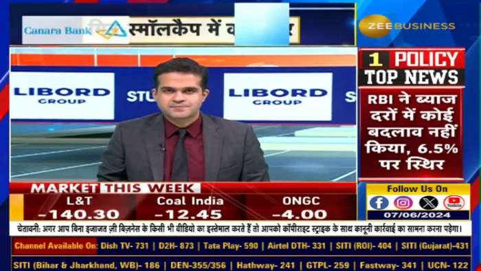  Fno Ban Update: These stocks under F&O ban list today - 07th June, 2024  