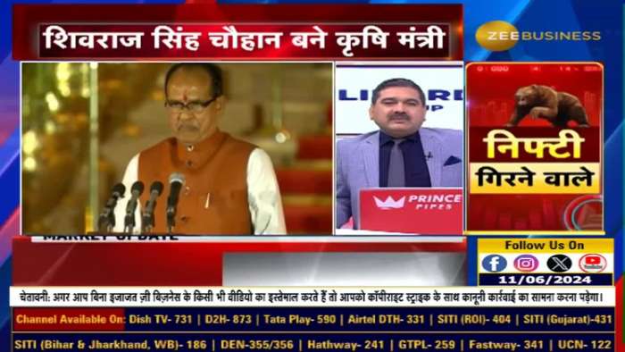 https://www.zeebiz.com/india/video-gallery-indias-path-to-self-reliance-in-edible-oils-and-pulses-key-focus-areas-for-shivraj-singh-chouhan-295336