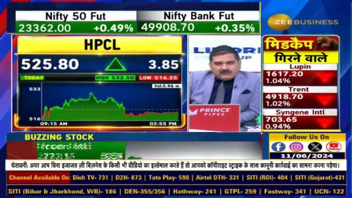 https://www.zeebiz.com/market-news/video-gallery-clsa-report-future-of-gas-demand-and-gas-companies-295493