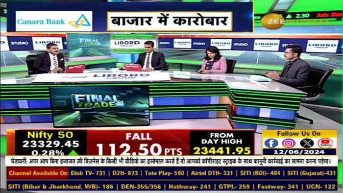 Fno Ban Update: These stocks under F&amp;O ban list today - 12th June, 2024