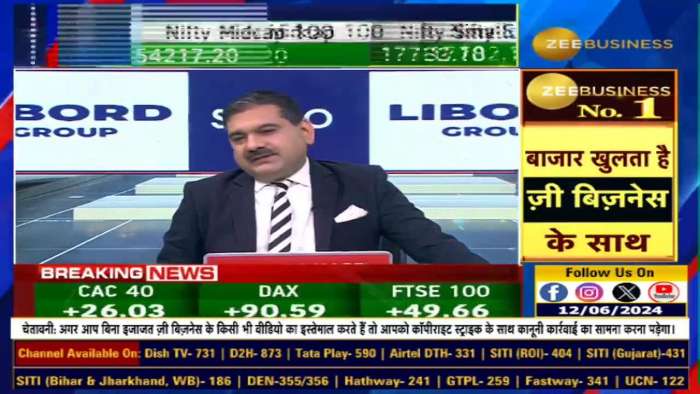  Where Did Mutual Funds Invest in May? Popular Choices for Mutual Funds in May 