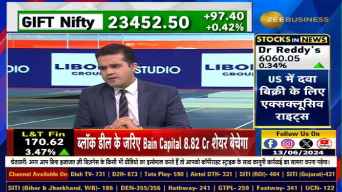 Why did the Dow fall, Nasdaq at life high? Know the full story of yesterday&#039;s action of US Market from Anil Singhvi