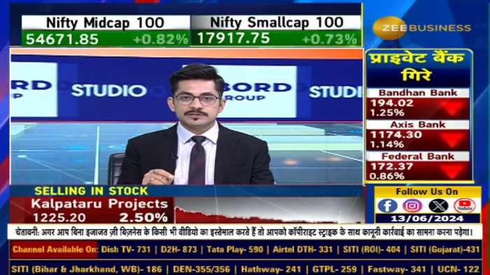  Fno Ban Update: These stocks under F&O ban list today - 13th June, 2024 