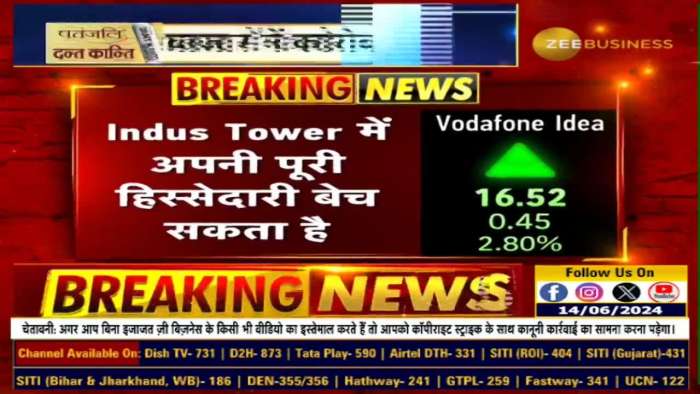 https://www.zeebiz.com/market-news/video-gallery-strategic-moves-what-to-do-with-indus-towers-and-vodafone-idea-stocks-296230