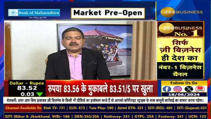 https://www.zeebiz.com/market-news/video-gallery-stock-of-the-day-anil-singhvi-recommends-buying-hbl-power-selling-vedanta-futures-296555
