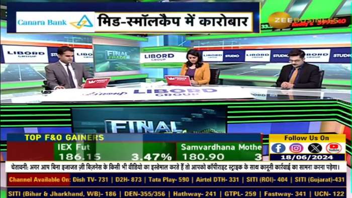 Fno Ban Update: These stocks under F&amp;O ban list today - 11th July 2023