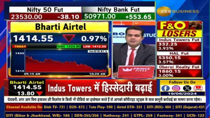  Indus Towers will be worth ₹400? Confidence increased by 2 things, should I buy or not? Learn from Anil Singhvi 