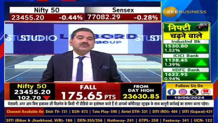 Kaynes Technology: Modi Government&#039;s Major Focus on EMS? What is the future plan regarding growth?