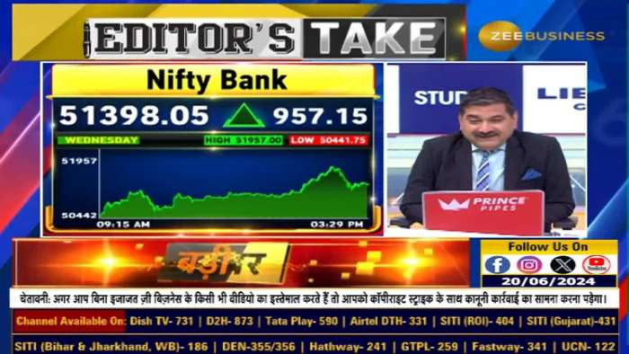 Time for Midcap Private Banks? What to do if you have banking shares in your portfolio?