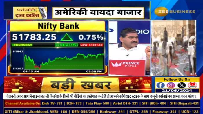 Will Bank Nifty be the unbridled horse again today? Keep the strategy of &#039;Buy On Dips&#039;? Learn from Anil Singhvi