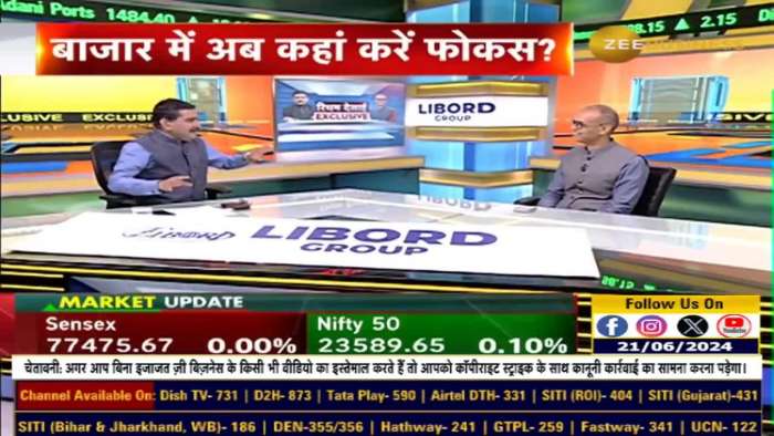 Big FII Investments Incoming in the Next 6 Months! Why Are FIIs Selling? Insights From Ridham Desai