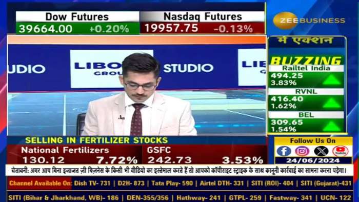 Fno Ban Update: These stocks under F&amp;O ban list today - 24th June 2024