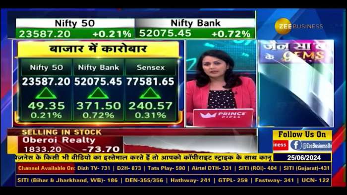 Mr. Himanshu Baid, MD, Poly Medicure In Conversation with Zee Business On Growth Outlook