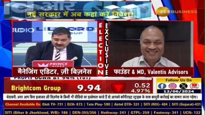  10% upper circuit in India Cement, what is the reason for this rise? Know from Anil Singhvi 