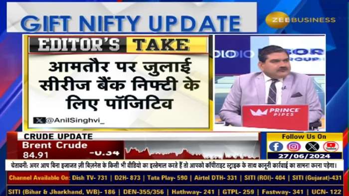 What will be the effect of increasing Dollar Index? What is the reason for the decline in US Futures? Know from Anil Singhvi