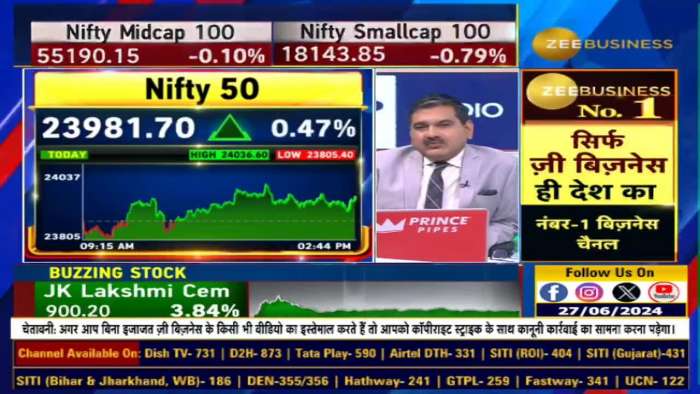 https://www.zeebiz.com/market-news/video-gallery-nifty-surpasses-24000-for-the-first-time-in-2024-whos-driving-the-bull-run-know-here-298597