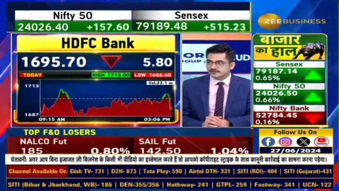 https://www.zeebiz.com/market-news/video-gallery-clsa-analysis-of-hdfc-banks-chart-trends-what-do-they-signal-know-here-298601