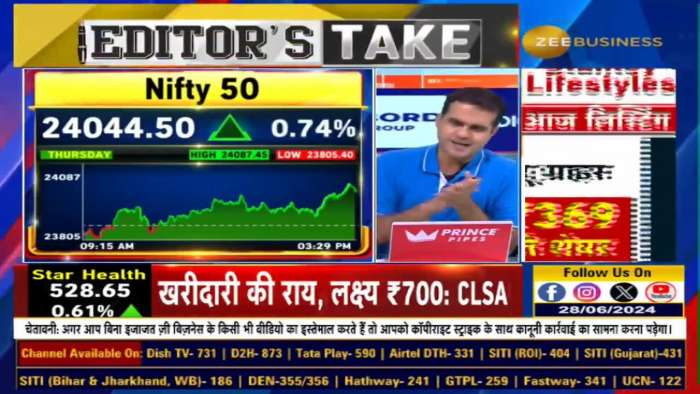 What should be the strategy for July series? Will the pace of Nifty, Bank Nifty slow down? Know from Anil Singhvi