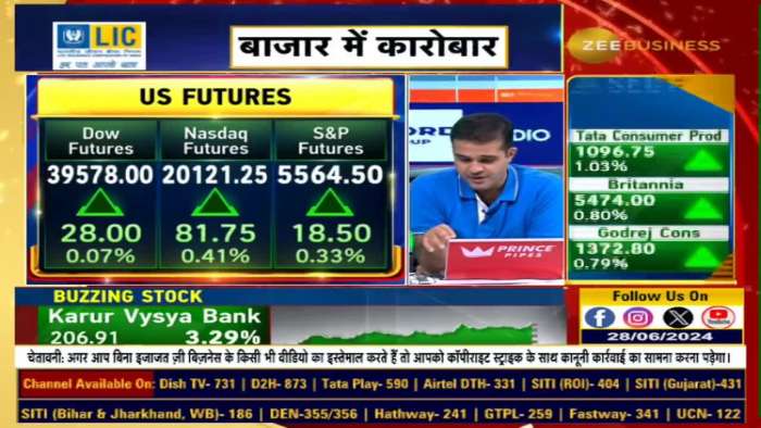 Market Strategy: Switching from Index to Stocks: Why &amp; When to Trade