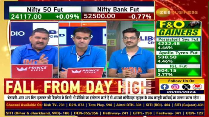  F&O Ban Update: These stocks under F&O ban list today - 28th June 2024 