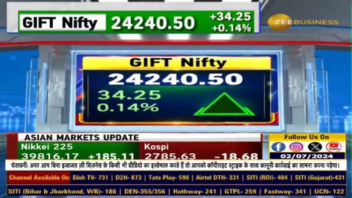 Global Market: Stable signals from global markets, Dow closed 50 points higher amid fluctuations