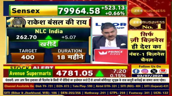 Market Outlook: What is special in the new Quant Fund NFO of ABSL AMC? Which type of investors should invest money in this fund? 