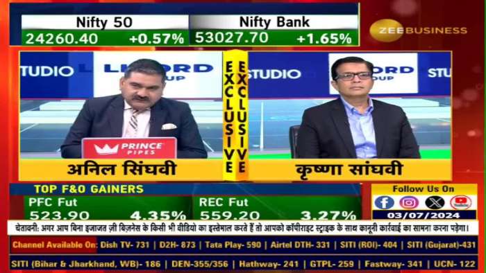 Market Outlook: Indian market is better for FIIs in terms of GDP, growing economy supports bullish trend in the market