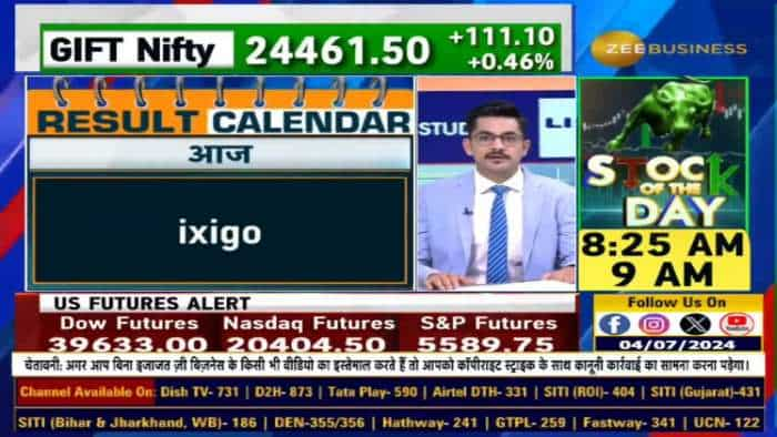 Vodafone Idea, IDFC, Sobha &amp; Yatharth Hospital &amp; Trauma Care Services, Which shares will be in focus today?