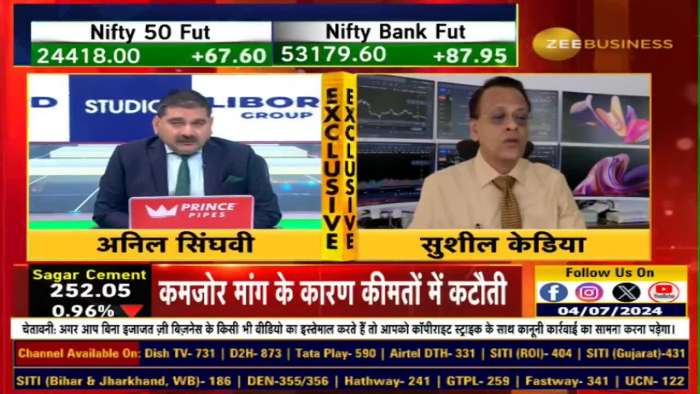 Market Outlook: Nifty may remain strong for next 2-3 days, focus on shares not index for trading