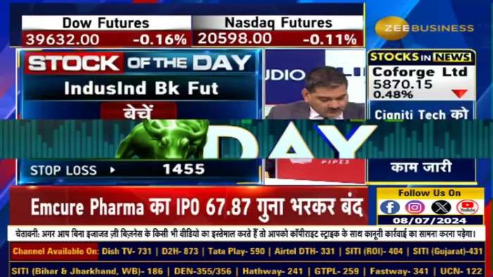 Stock of the Day: Today Anil Singhvi gave the advice of selling in Indusind Bank Futures &amp; buying in Infoedge Futures