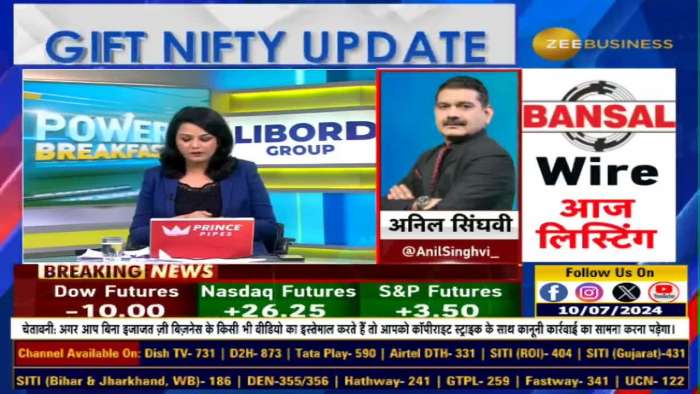 Market Strategy : By crossing which level will Nifty rise? Opportunity to buy defensive stocks? 