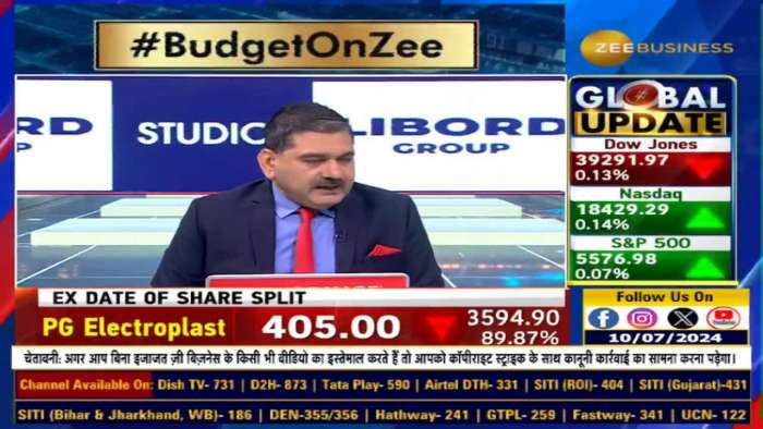 Budget On Zee: Opportunity to buy this real estate PSU stock, Which government share gives strong earnings?