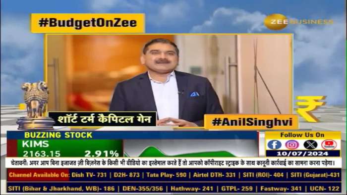 Understand from Anil Singhvi in ​​1 minute what is Short Term Capital Gain?