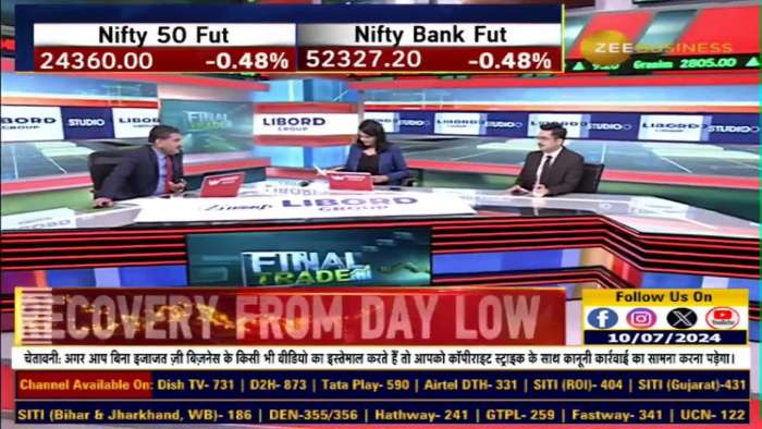 F&amp;O Ban Update: These stocks under F&amp;O ban list today - 10th July 2024