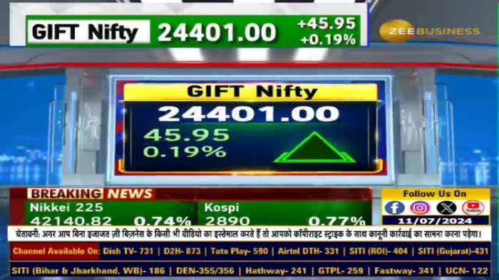 Global Market : मजबूती के साथ बंद हुए अमेरिकी बाजार,  Dow 429 अंक उछलकर दिन की ऊंचाई पर बंद